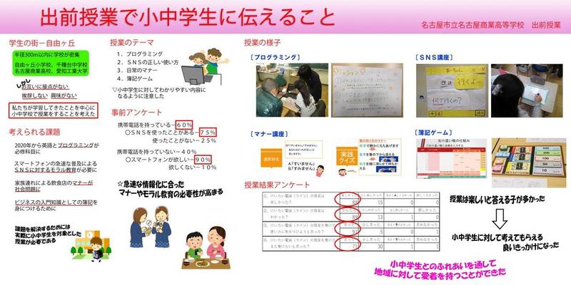 AITサイエンス大賞_出前授業2017.jpg